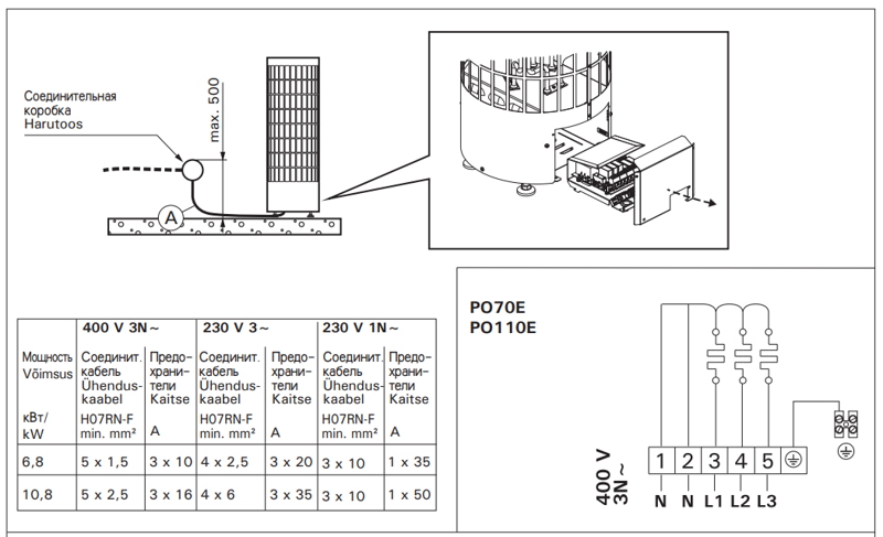 Harvia Legend PO70XW WiFi Harvia Legend PO70XW WiFi, схема